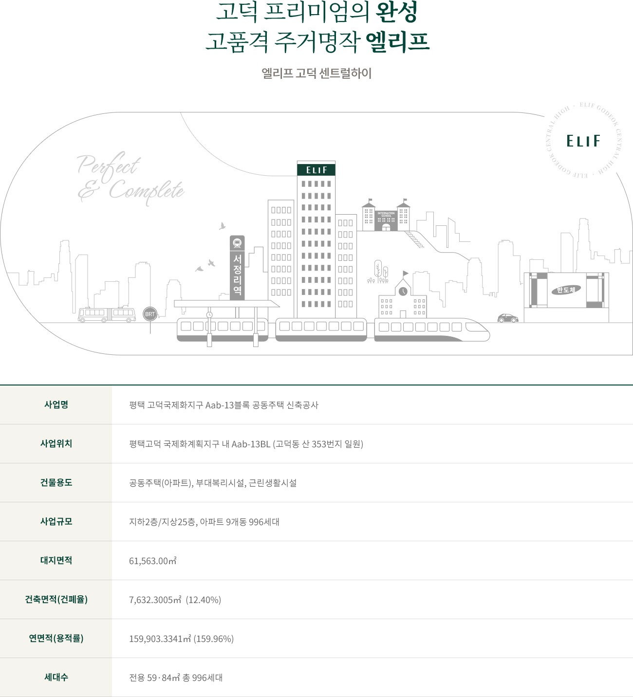고덕 엘리프 센트럴하이 사업개요